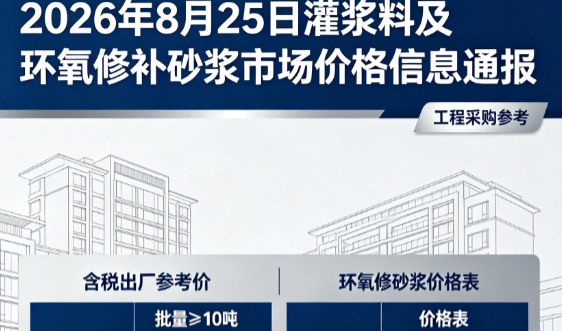 雷州2026年8月25日灌浆料及环氧修补砂浆市场价格信息通报